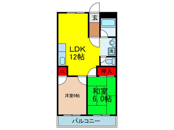 コーポ南千里の物件間取画像